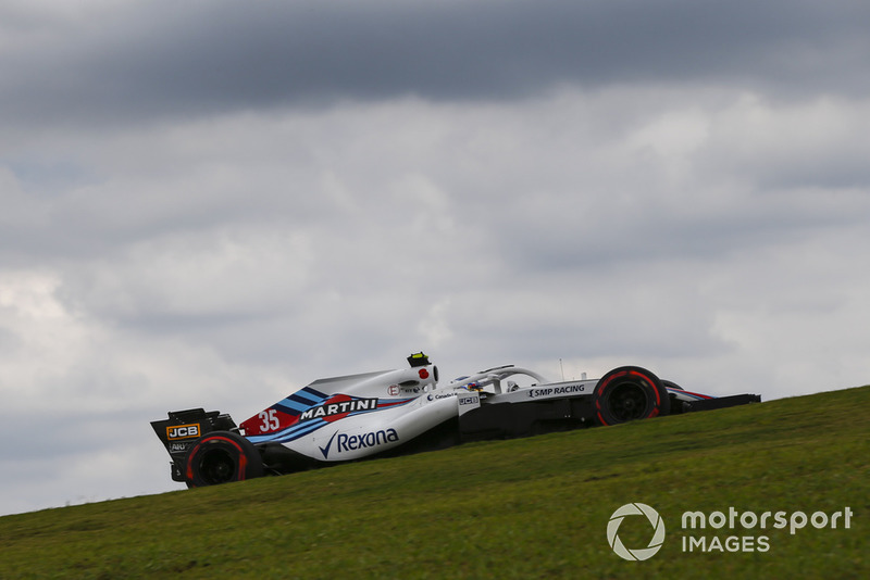 Сергій Сироткін, Williams FW41