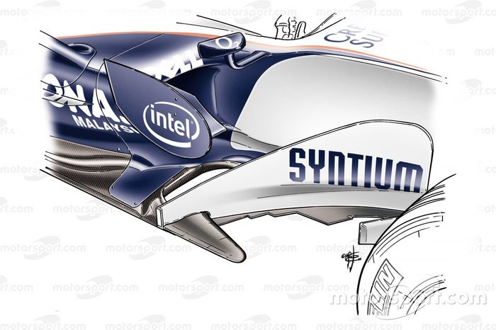 BMW Sauber F1.06 de 2006: Detalhe do sidepod
