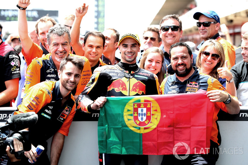 Miguel Oliveira, Red Bull KTM Ajo