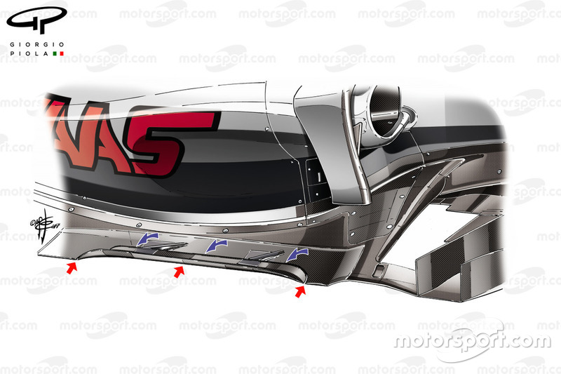 Bahrain GP