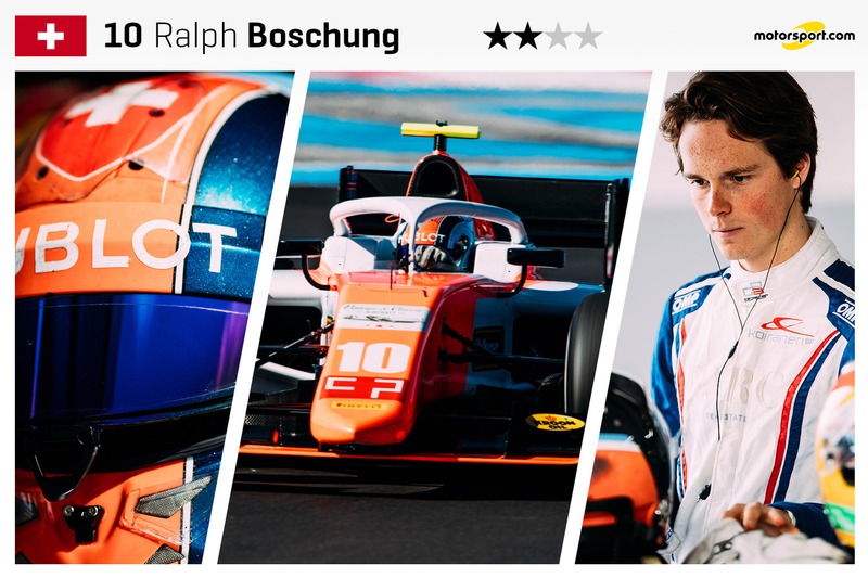Ralph Boschung - 20 ans
