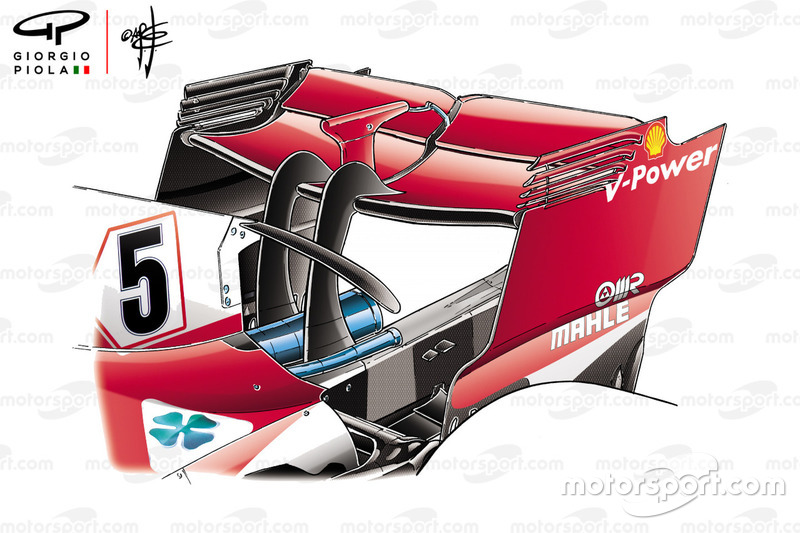 Ala trasera del Ferrari SF71H