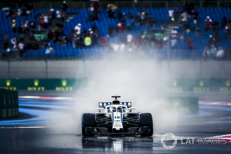 Lance Stroll, Williams FW41
