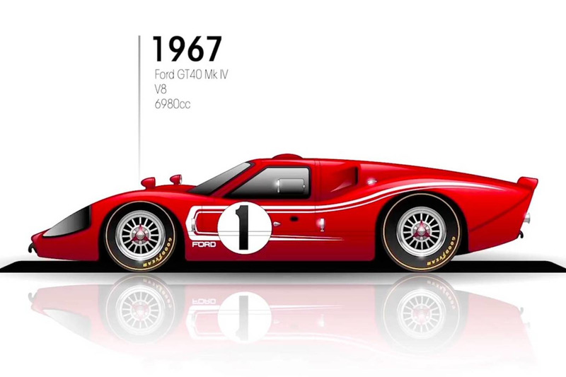 1967: Ford GT40 Mk IV