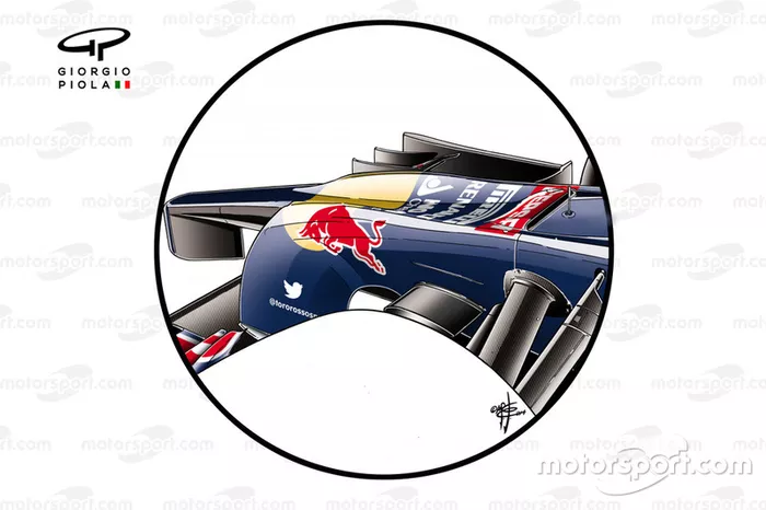 Toro Rosso STR9 (2014)