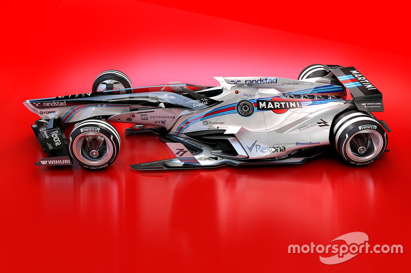Concept Williams 2030