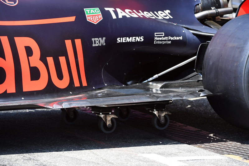 Днище Red Bull Racing RB14