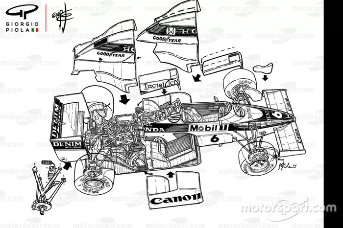 Williams FW10 1985 exploded-detail developments