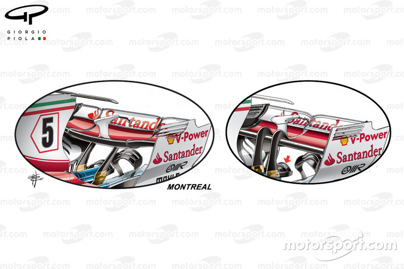 Comparaison des ailerons arrière de la Ferrari SF70H, GP du Canada