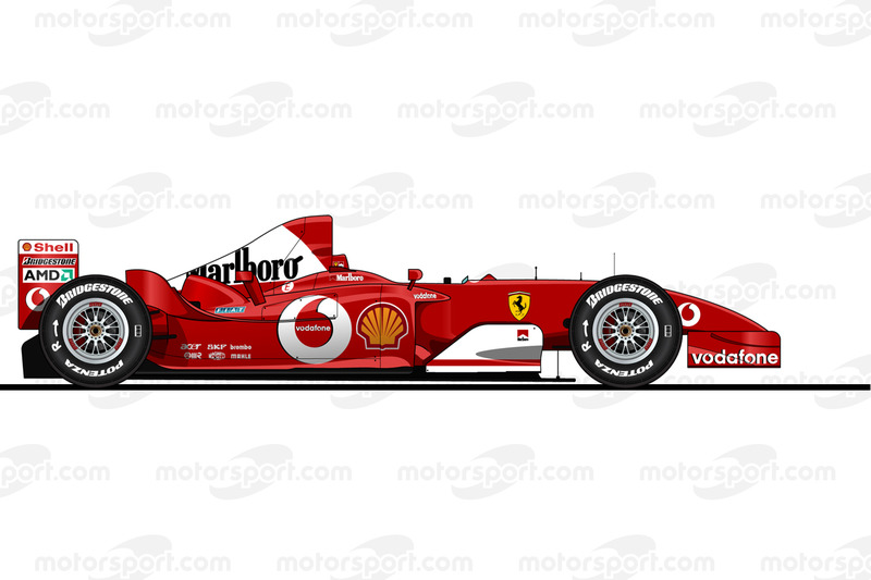 La Ferrari F2003GA pilotée par Michael Schumacher en 2003<br/> Reproduction interdite, exclusivité Motorsport.com. Utilisation commerciale ? <a href=