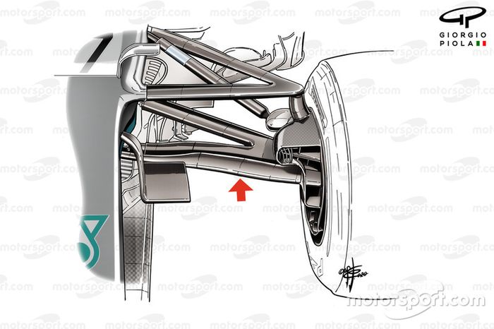 Suspensión delantera del Mercedes AMG F1 W11