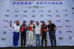 Geely Challenge Race(PRO)