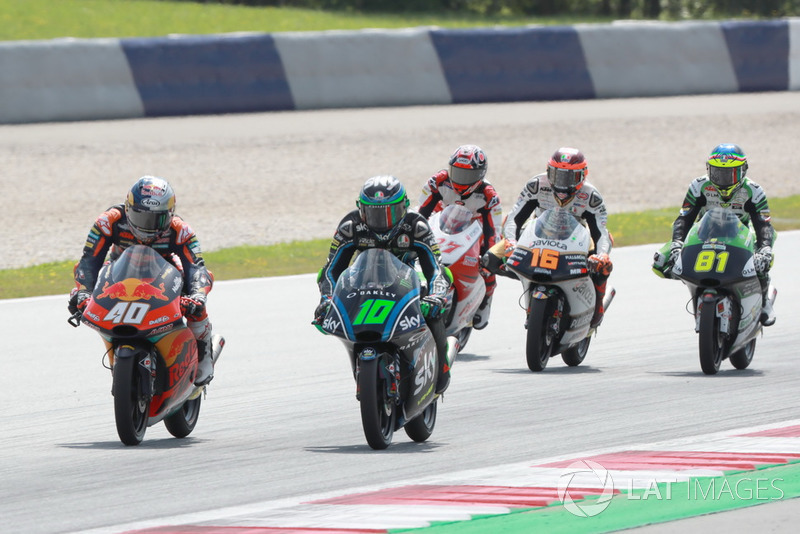 Darryn Binder, Red Bull KTM Ajo
