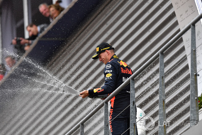 Макс Ферстаппен, Red Bull Racing