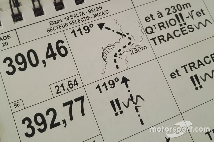Road book
