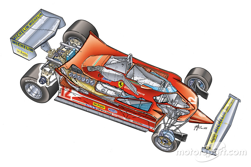 Gilles Villeneuve's1979 Ferrari 312T4 van