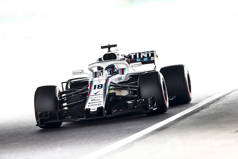 Lance Stroll, Williams FW41