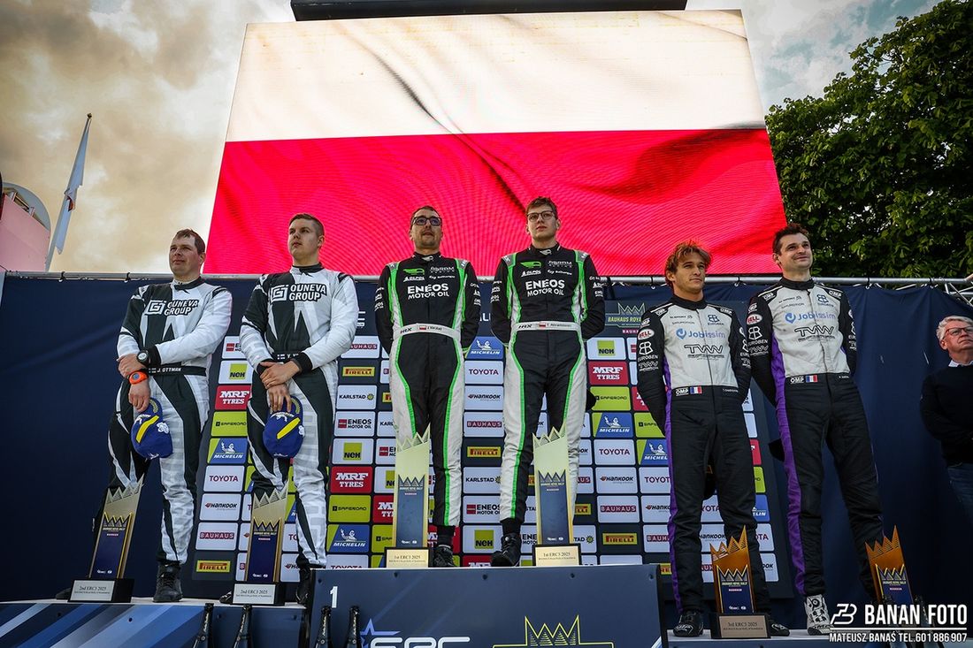 Rajd Skandynawii 2025