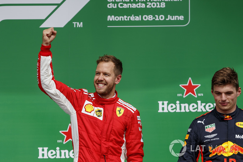 GP do Canadá de 2018