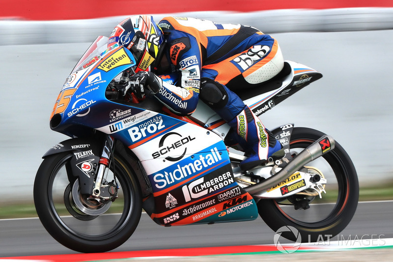 Philipp Ottl, Schedl GP Racing