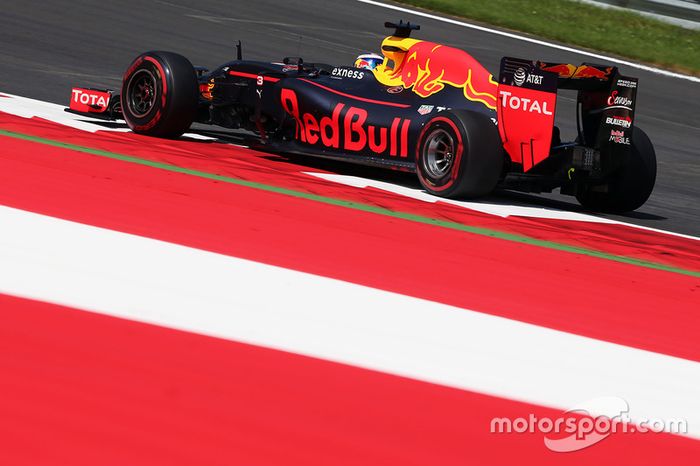 Daniel Ricciardo, Red Bull Racing RB12