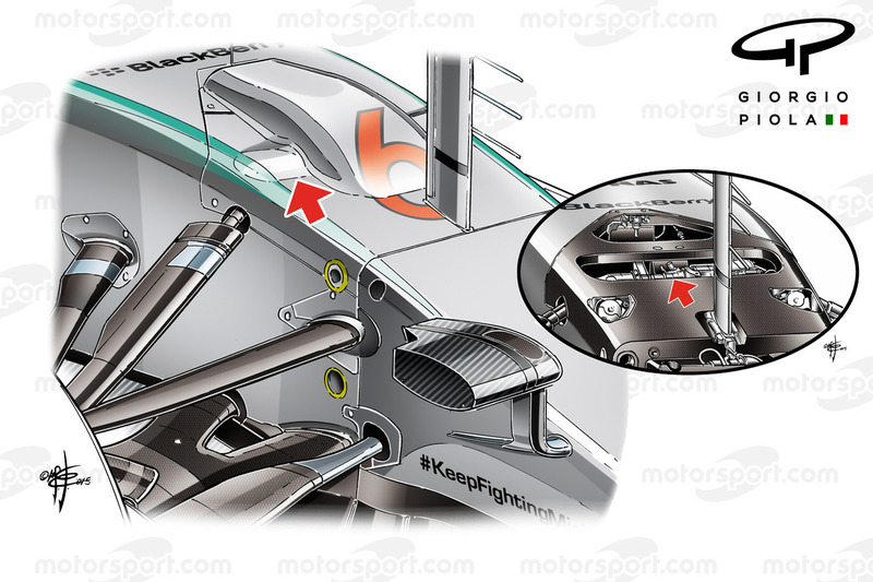 Mercedes W06 Hybrid, terzo elemento idraulico della sospensione anteriore e lo sfogo dell'S-duct