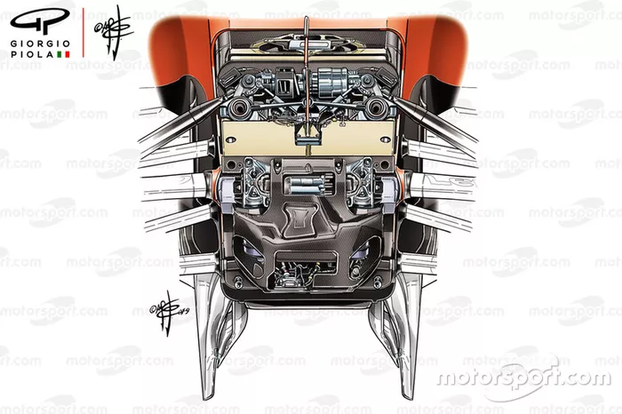 La suspension avant de la Ferrari SF90 de 2019