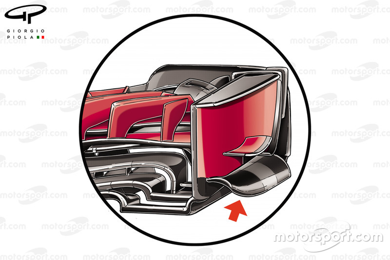 Детали переднего крыла Ferrari SF71H