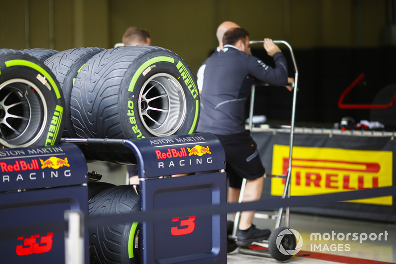 Шини Pirelli