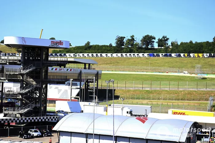 Mugello