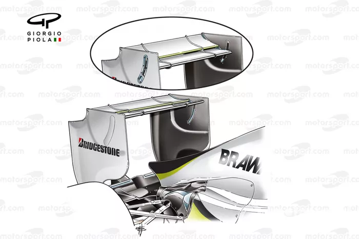 Brawn BGP 001 2009 Monza rear wing comparison