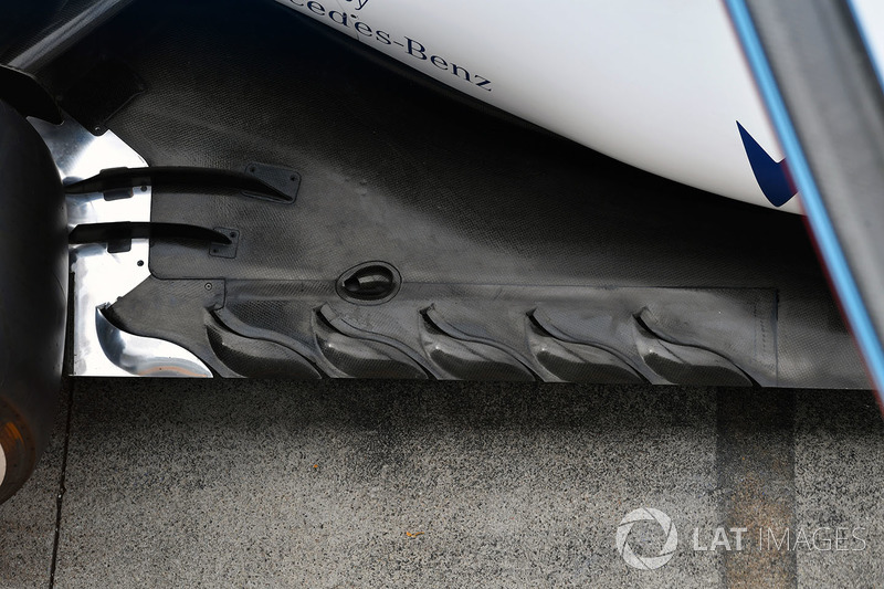Задня частина днища Williams FW40