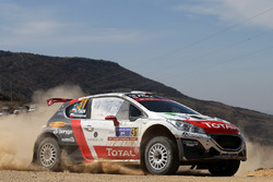 Hubert Ptaszek, Maciek Szczepaniak, Peugeot