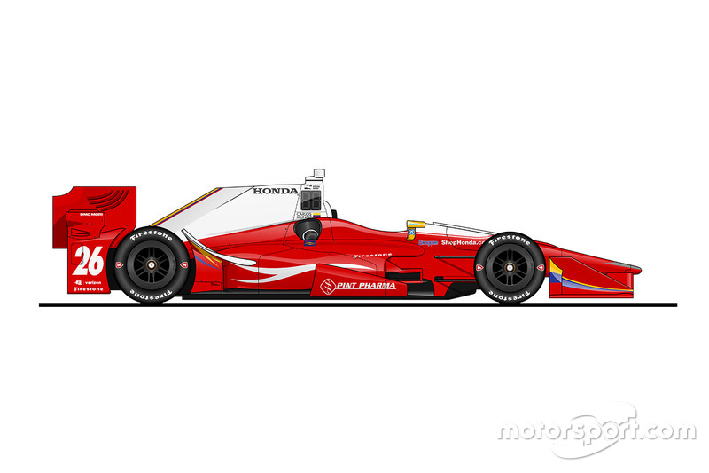Карлос Муньос, Andretti Autosport Honda