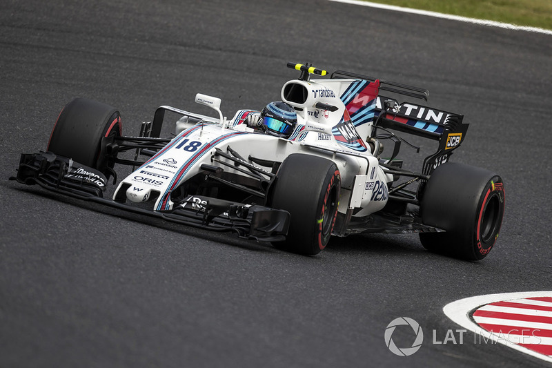 Lance Stroll, Williams FW40