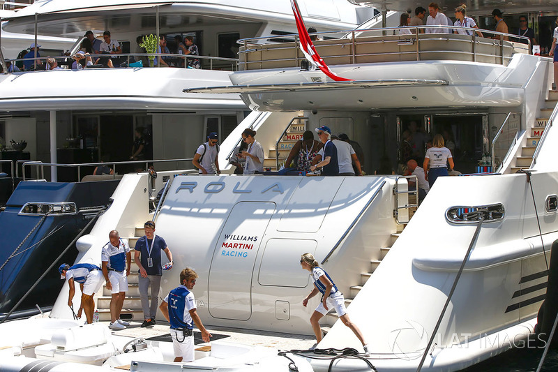Яхта Williams F1