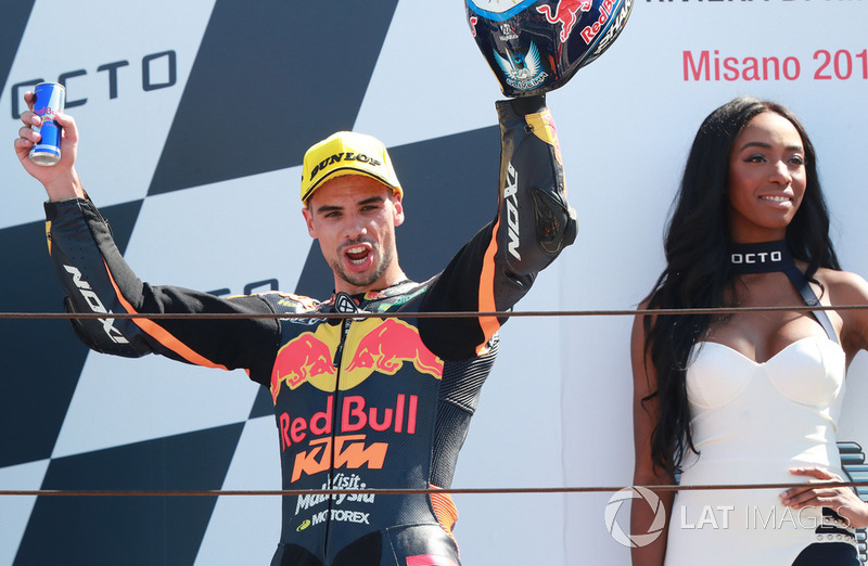 Miguel Oliveira, Red Bull KTM Ajo