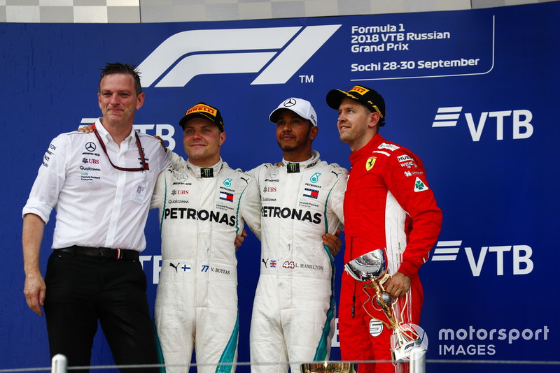 Orosz Nagydíj - F1 2018