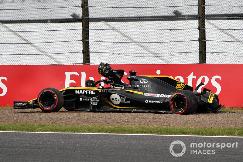 Аварія Ніко Хюлькенберга, Renault Sport F1 Team R.S. 18