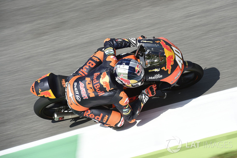 Darryn Binder, Red Bull KTM Ajo