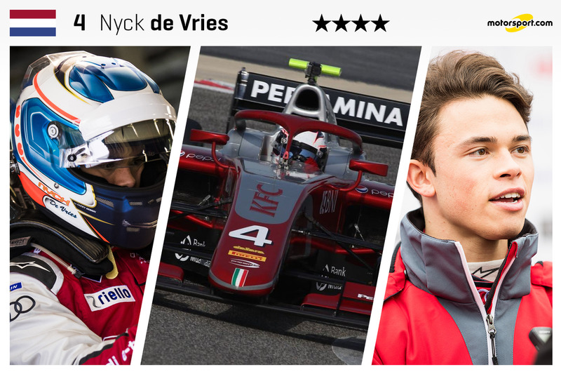 Nyck de Vries - 23 ans
