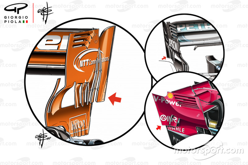 McLaren, Ferrari and Mercedes rear wing comparison