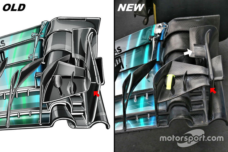 Mercedes AMG F1 W09 front wing comparison