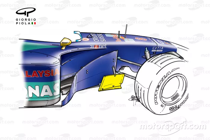Sauber C21 de 2002: Bargeboard