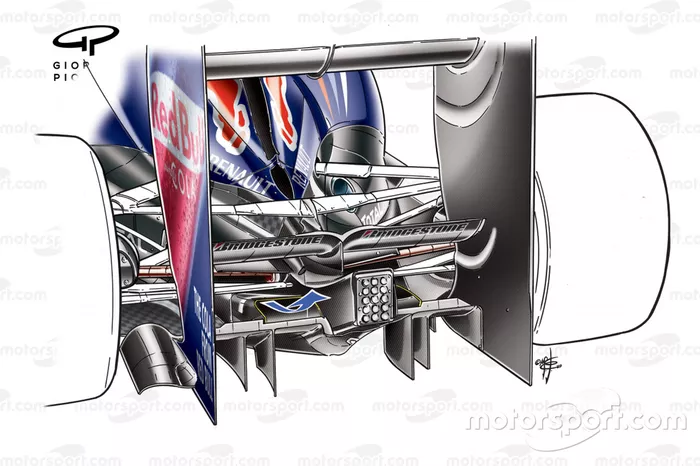 Vue détaillée du double diffuseur de la Red Bull RB5
