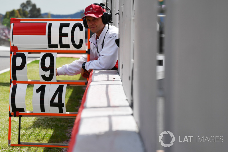 Tabella per Charles Leclerc, Sauber C37