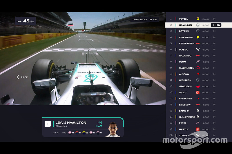 F1 TV lansmanı