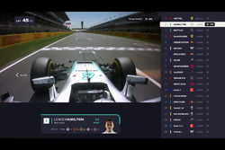 F1 TV lansmanı