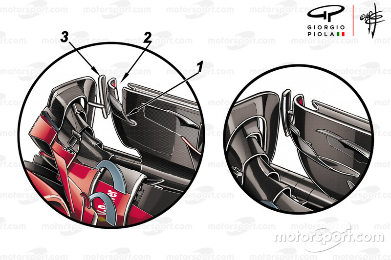 Endplate del alerón delantero del Ferrari SF71H