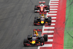 Макс Ферстаппен, Red Bull Racing RB12